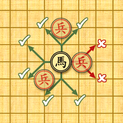 Xiangqi Strategy - Skewer —