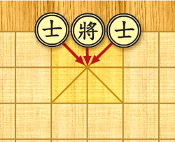 Xiangqi Strategy - Skewer —